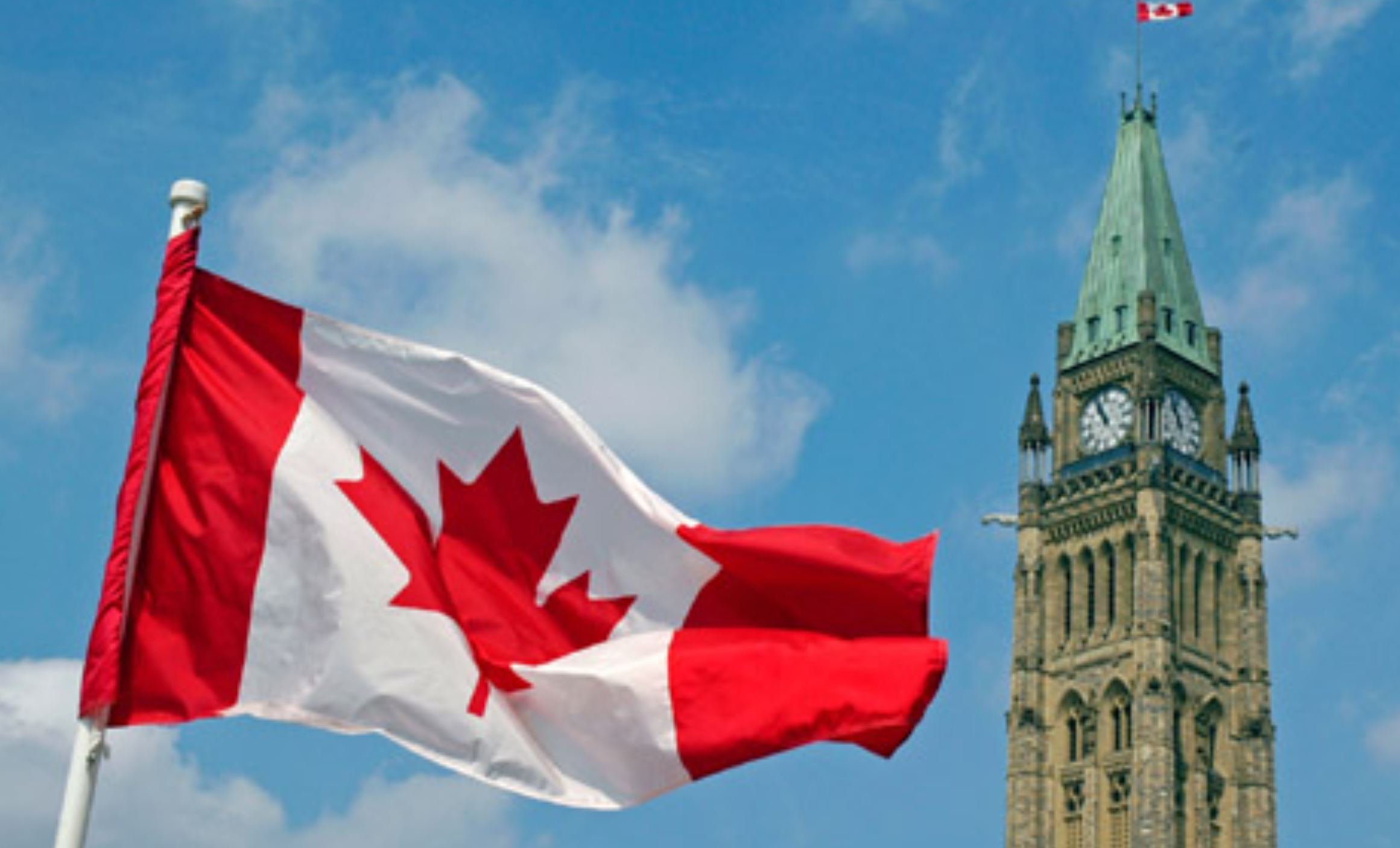 What is Canada doing about Global Hunger?