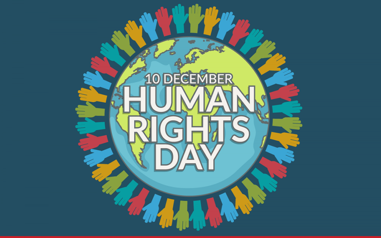 Human Rights, Our Everyday Essentials